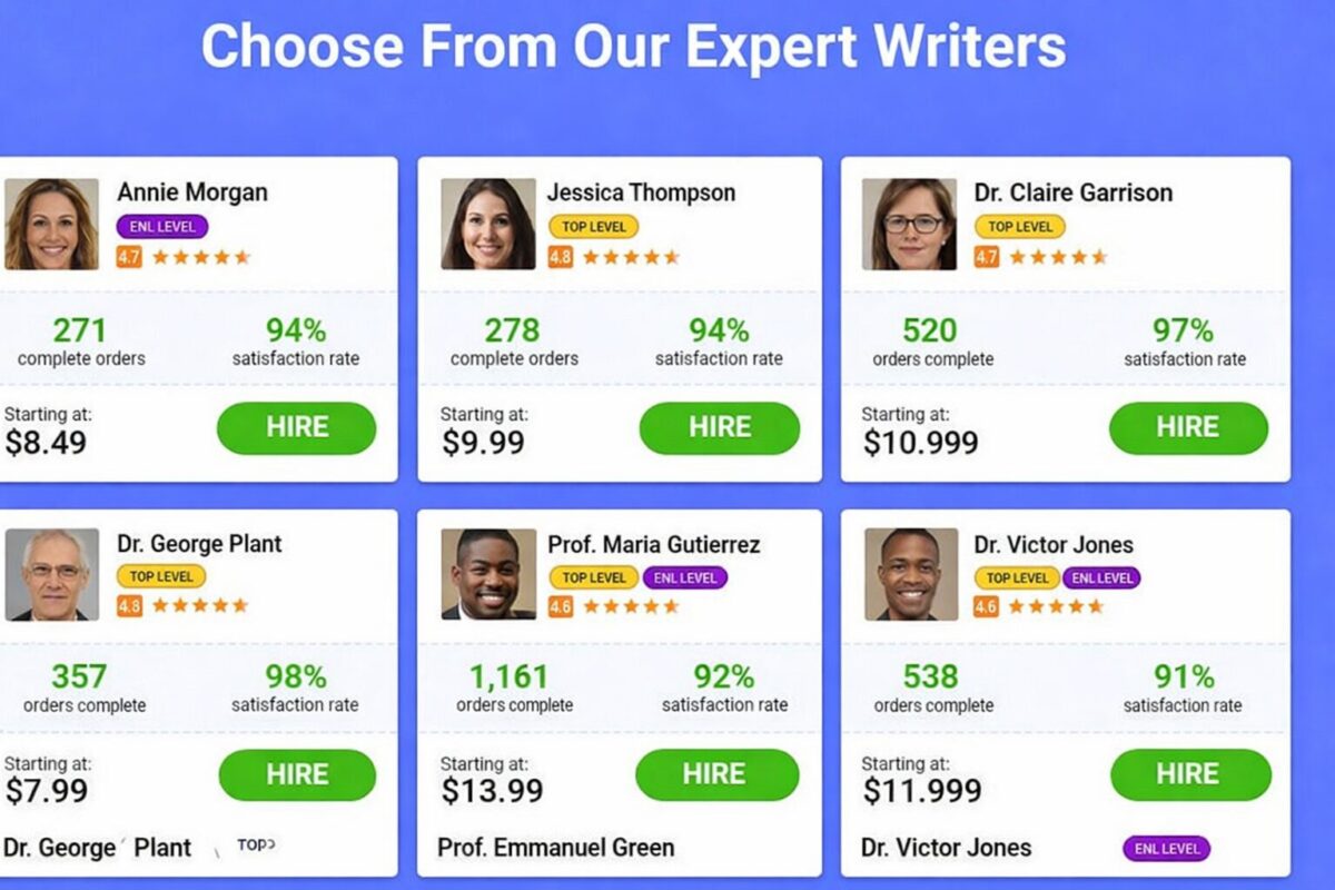 our experts at 100essays.us